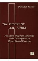 The theory of A.r. Luria