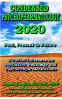 Condensed Psychopharmacology 2020