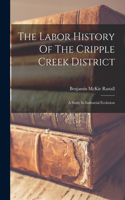 Labor History Of The Cripple Creek District
