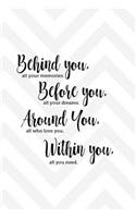 Behind you, all your memories. Before you, all your dreams. Around you, all who love you. Within you, all you need