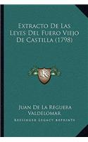 Extracto De Las Leyes Del Fuero Viejo De Castilla (1798)