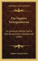 Negative Vertragsinteresse