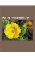 Deaths from Diphtheria: Anna Hall Roosevelt, Anna Mary Howitt, Chamarajendra Wadiyar X, Eliza Garfield, Hisham Ibn Abd Al-Malik, James Otis (P