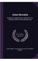 Infant Mortality