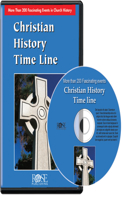 Christian History Time Line