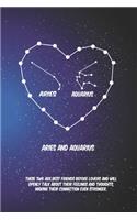 2020 The Astrology of Love for Aries with aries