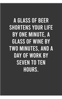 A glass of beer shortens your life by one minute, a glass of wine by two minutes, and a day of work by seven to ten hours