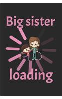 Big sister loading