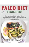 Paleo Diet For Beginners