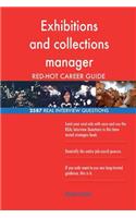 Exhibitions and collections manager RED-HOT Career; 2587 REAL Interview Question