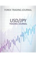 Forex Trading Journal