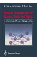 Immune Consequences of Trauma, Shock, and Sepsis