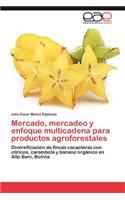 Mercado, Mercadeo y Enfoque Multicadena Para Productos Agroforestales