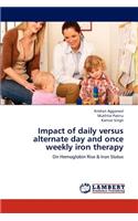 Impact of Daily Versus Alternate Day and Once Weekly Iron Therapy