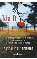 Ida B