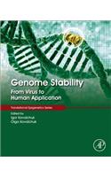 Genome Stability