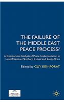 Failure of the Middle East Peace Process?