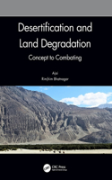 Desertification and Land Degradation