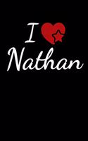 I Love Nathan