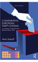 Comparative European Party Systems