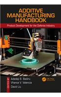 Additive Manufacturing Handbook