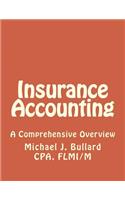 Insurance Accounting