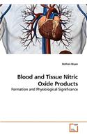 Blood and Tissue Nitric Oxide Products