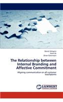 Relationship between Internal Branding and Affective Commitment