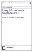 Irrweg Informationelle Privatautonomie