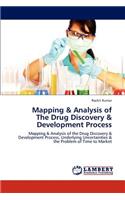 Mapping & Analysis of The Drug Discovery & Development Process