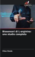 Biosensori di L-arginina