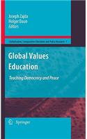 Global Values Education