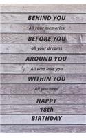 Behind You All Your Memories Before You All Your Dreams Happy 18th Birthday