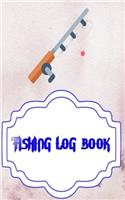 Fishing Logbook Toggle Navigation