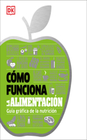 CÃ³mo funciona la alimentaciÃ³n (How Food Works): GuÃ­a grÃ¡fica de la nutriciÃ³n(DK How Stuff Works)