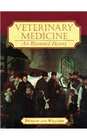 Veterinary Medicine: An Illustrated History