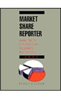 An Market Share Reporter