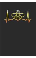 Beekeeper Heartbeat