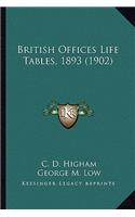 British Offices Life Tables, 1893 (1902)