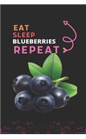 Eat Sleep Blueberries Repeat