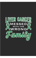 Liver Cancer Messed With The Wrong Family