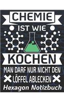 Chemie Ist Wie Kochen Man Darf Nur Nicht Den L