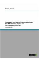 Umsetzung von Qualifizierungsmaßnahmen für Mitarbeiter in Banken und Beratungsgesellschaften