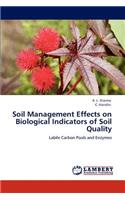 Soil Management Effects on Biological Indicators of Soil Quality