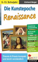 Die Kunstepoche RENAISSANCE: Theorie & Praxis kompakt und leicht verstandlich