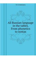 All Russian language in the tables. From phonetics to syntax