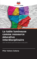 table lumineuse comme ressource éducative interdisciplinaire