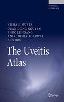 Uveitis Atlas