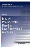 Infrared Photodetectors Based on Low-Dimensional Materials
