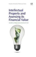 Intellectual Property and Assessing its Financial Value